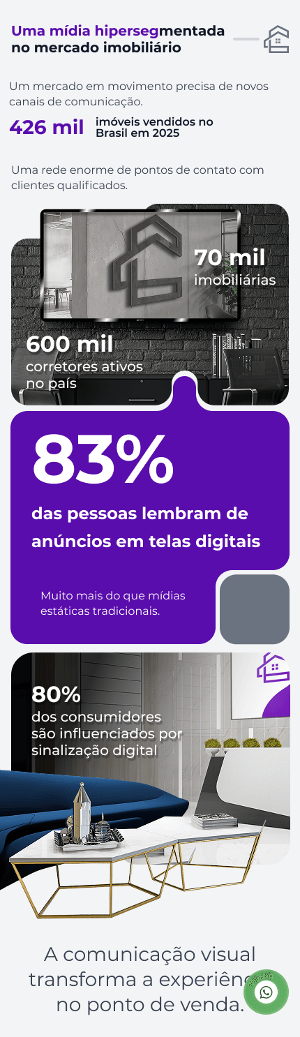 Indicadores ImobiTV