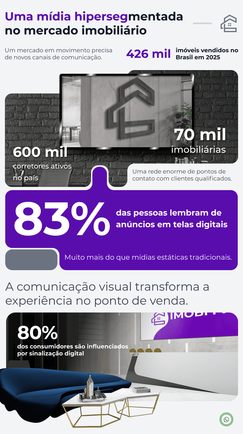 Indicadores ImobiTV